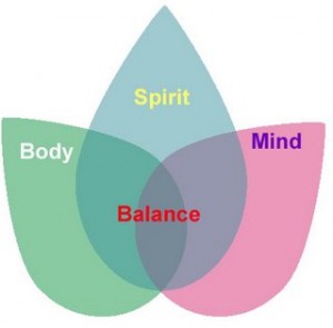 body-mind-spirit balance